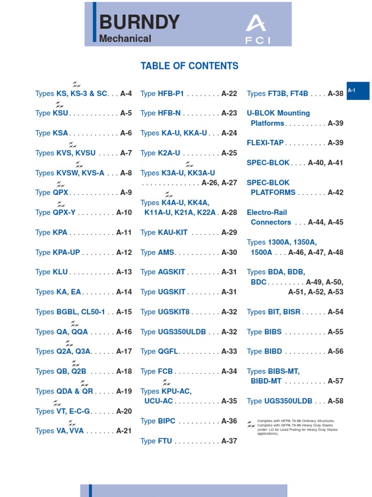 BURNDY conectores mecanicos Conductor eléctrico Tornillo
