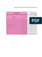 Axis X-X and Y-Y Input Dimensions