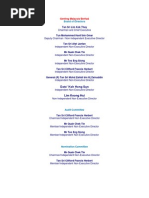 Download Genting Malaysia Berhad by iloveyouarena SN162129585 doc pdf