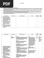 Download SILABUS MATEMATIKA SMA KELAS X peminatan allsondoc by Entis Sutisna SN162141310 doc pdf