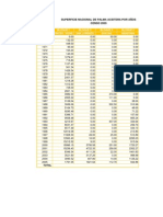 Copia de Censo - 2005 Excel 3