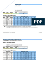 LATICRETE Grout Coverage Calculator - by Unit Size - US Version3