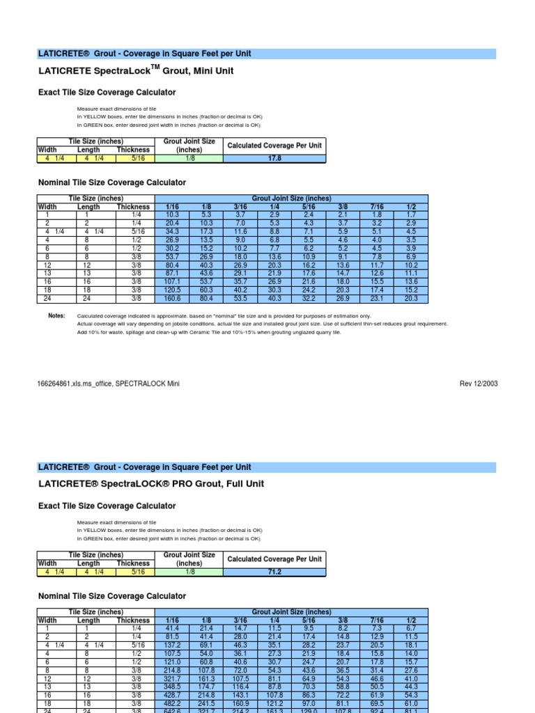 LATICRETE Grout Coverage Calculator - By Unit Size - US Version3 | Tile ...