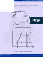 Rankine Cycle