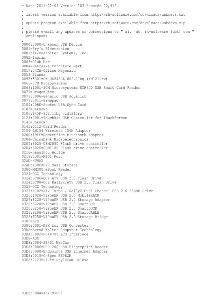 Nvidia linux driver