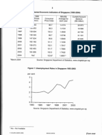 Specimen H1 Econ Paper 2