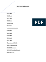 List of Stock Market Crashes