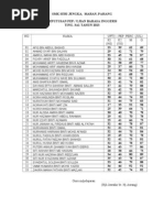 WORD LIST Buat Scrabble Bandar Lampung | PDF