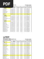 Adwea Approved Vendor List | PDF | United Arab Emirates