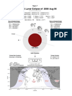Figure 7 Penumbral Lunar Eclipse of 2009 Aug 06
