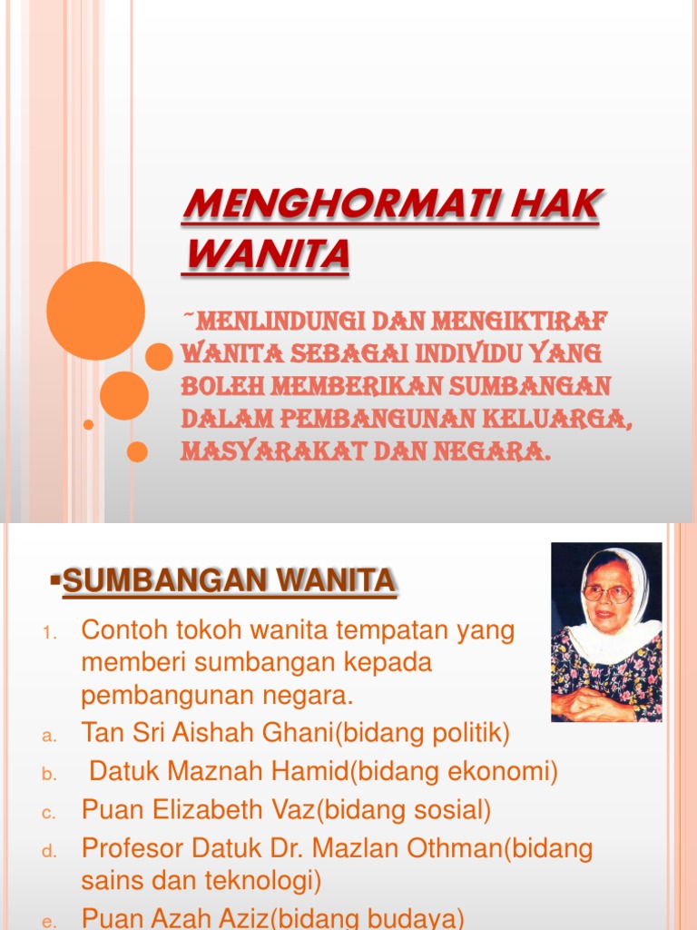 Menghormati Hak Wanita