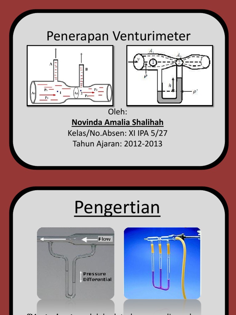 FISIKA SMA kelas XII Penerapan Hukum Bernoulli Pada ...