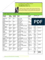 Model Aggressive Portfolio (MAP) Recommendation performance for week ending 7-5-13