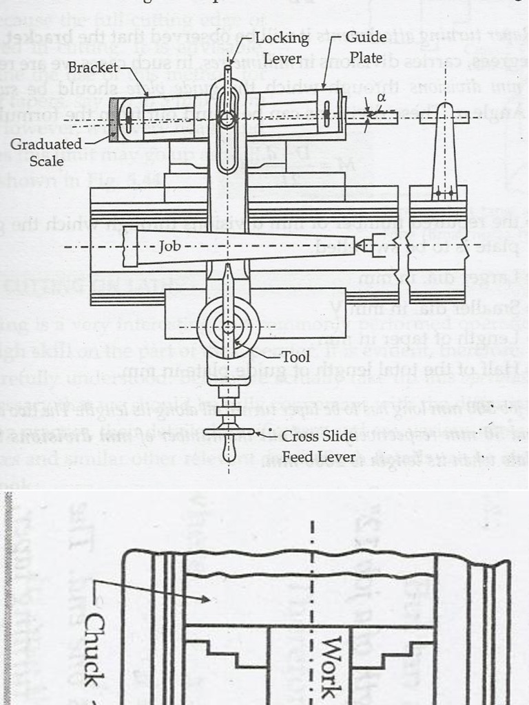 Taper Turning Methods PDF