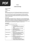 Download Architecture Study Material CE2025 by Vivek Vedam SN162222977 doc pdf