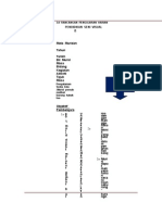 CTH 1 RPH Assure Model - New