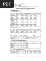 Standar Upah 2009-2010