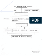 Ingenieria de Plantas