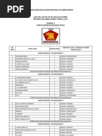Download 6 Dct Caleg Gerindra Dprd Sulbar Pemilu 2014 by Anonymous O322QWux SN162267430 doc pdf