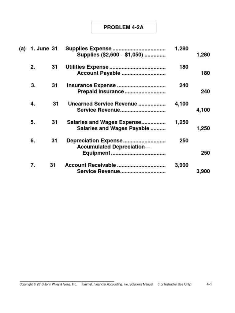 Financial Accounting (7th Edition) P42A PDF Expense Debits And