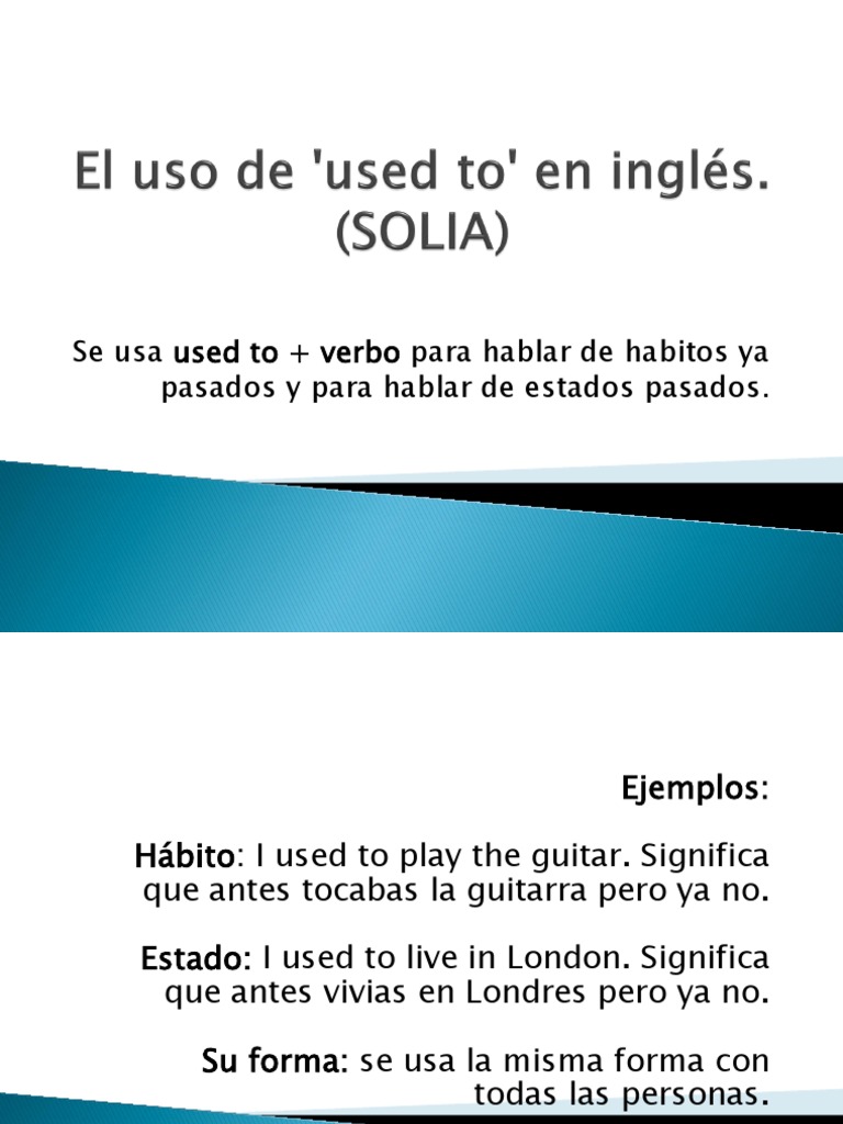 El Uso De Used To En Ingles