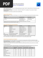 Cinegy Air Express System Recommendations