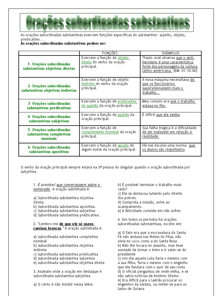 Orações Subordinadas Substantivas Reduzidas Exercícios Com Gabarito 9o Ano