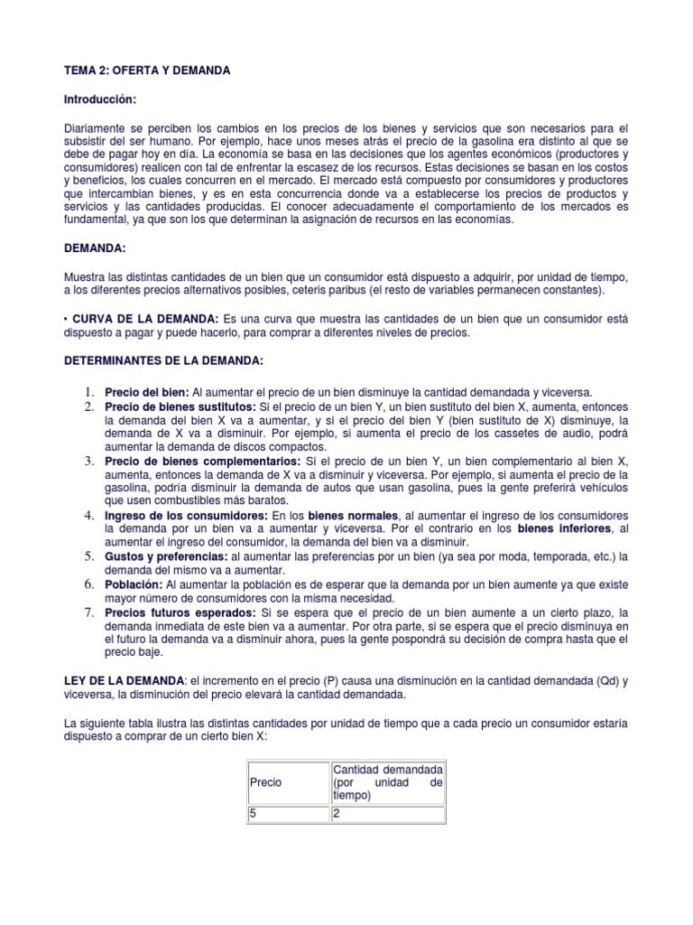 Oferta y Demanda en el Mercado | PDF | Oferta (economía) | Oferta y demanda