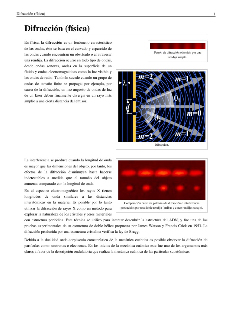 Difracción (Física) PDF Difracción Olas