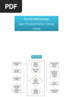 Problem Solving Tool Template 5D | PDF | Business | Computers