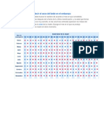 Tabla China para Predecir El Sexo Del Bebé en El Embarazo