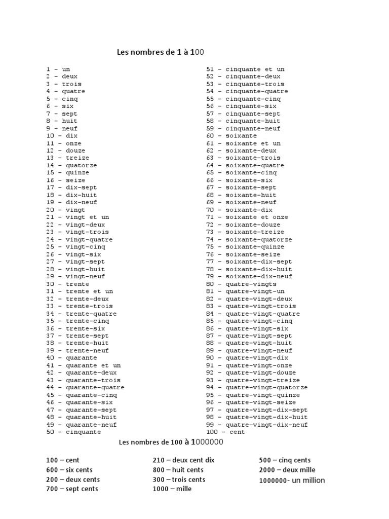 Numere In Franceza