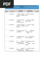 Surat Permohonan Pinjaman Alatan