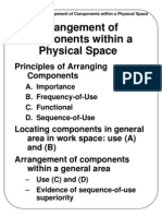 Arrangement of Components Within A Physical Space