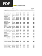 List of Chinese Importers of Product S Classified 1 | PDF