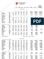 The Philippine Stock Exchange, Inc Daily Quotations Report January 25, 2013