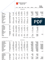 The Philippine Stock Exchange, Inc Daily Quotations Report December 17, 2012