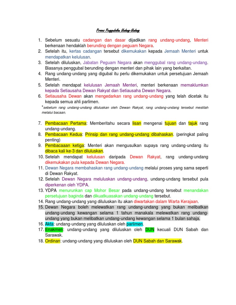 Proses Penggubalan Undang Pdf