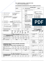 Tariff Wef 01.04.2013