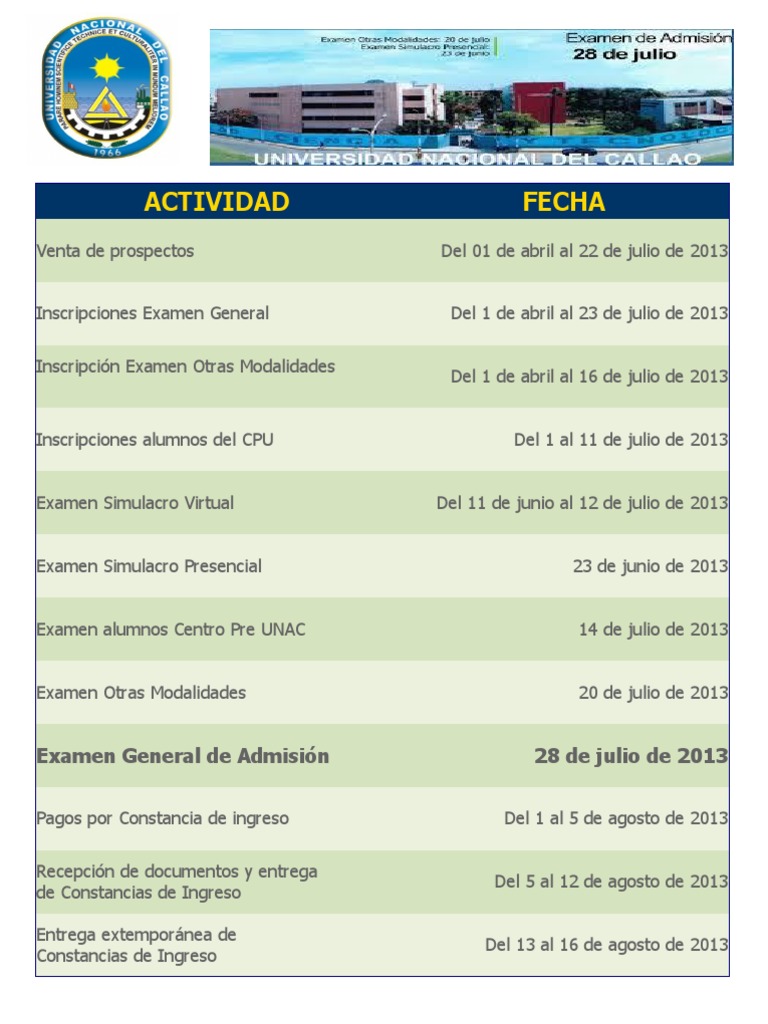 Calendario Académico UNAC 2025 | PDF