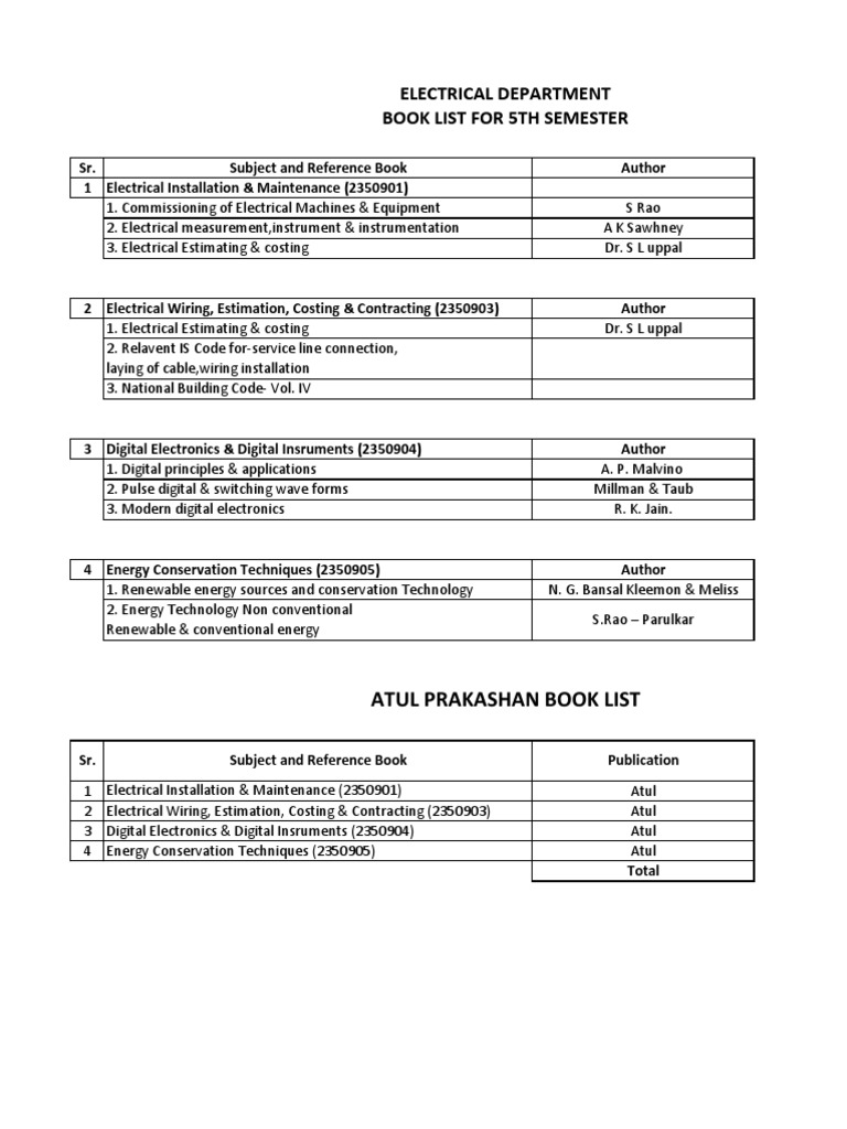 Book List | PDF | Technology & Engineering