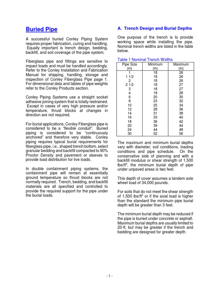 Buried Pipe Fluid Conveyance Concrete - 