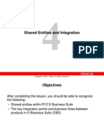 Basics of Oracle Apps