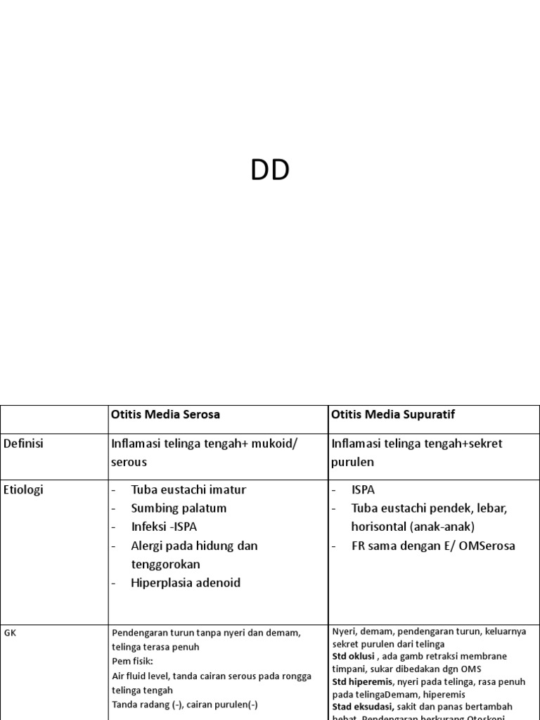 Sonic dan Emi bilan porno