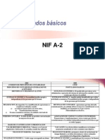 Nif a2 Postulados Basicos