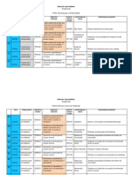 Area Social Tabela de Oportunidades