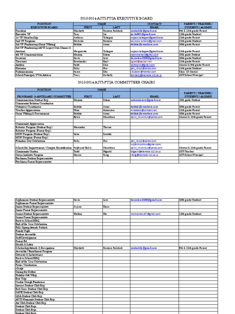 2013 - 14 Roster | PDF | Educational Years | Schools