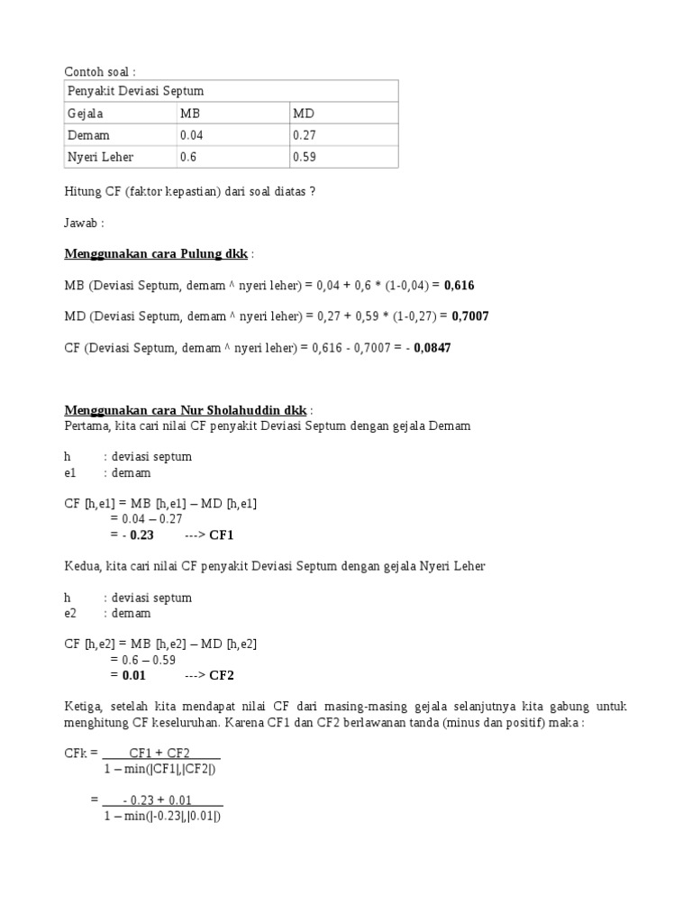 Perhitungan Certainty Factor Penyakit | PDF