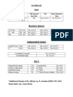 Business Spaces: Floors Size 12% Assured Ret. Plan CLP Down Payment Plan