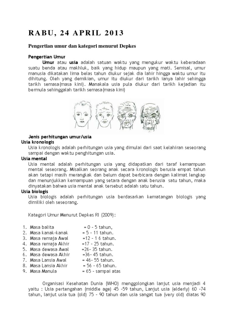 usia menurut depkes usia menurut depkes
